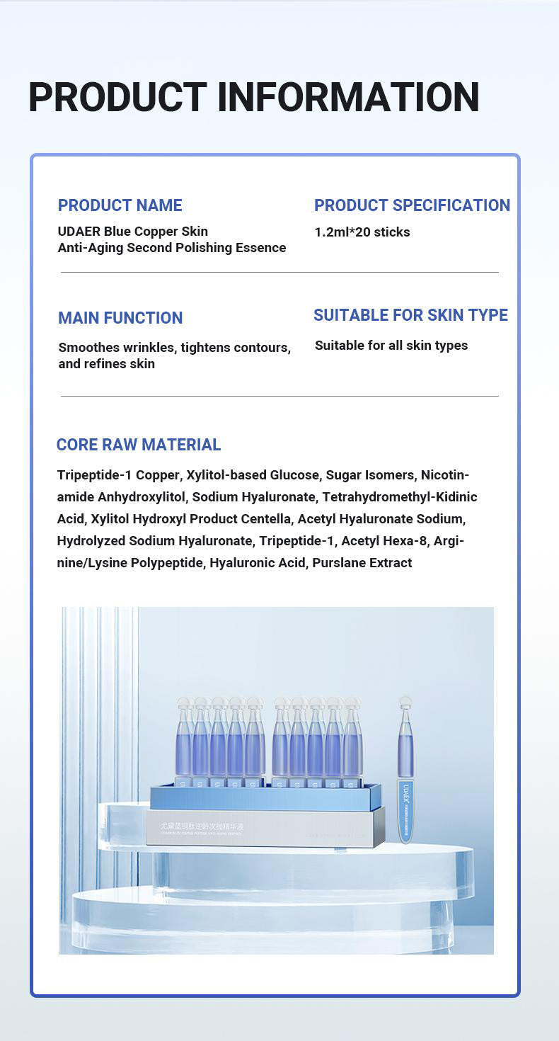 Blue Copper Peptide Essence, Rejuvenating, Moisturizing, Anti-wrinkle, Soothing And Repairing