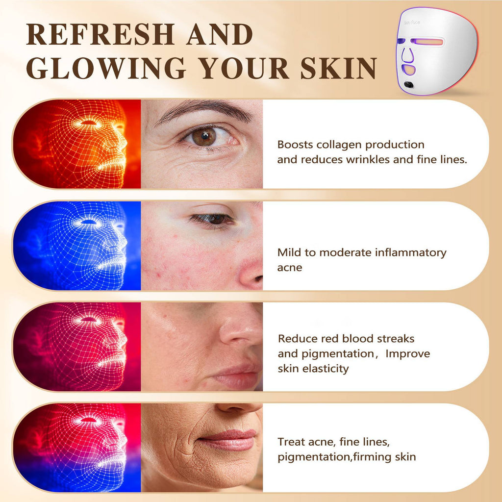 Hello Face - Red Light Therapy LED Face Mask