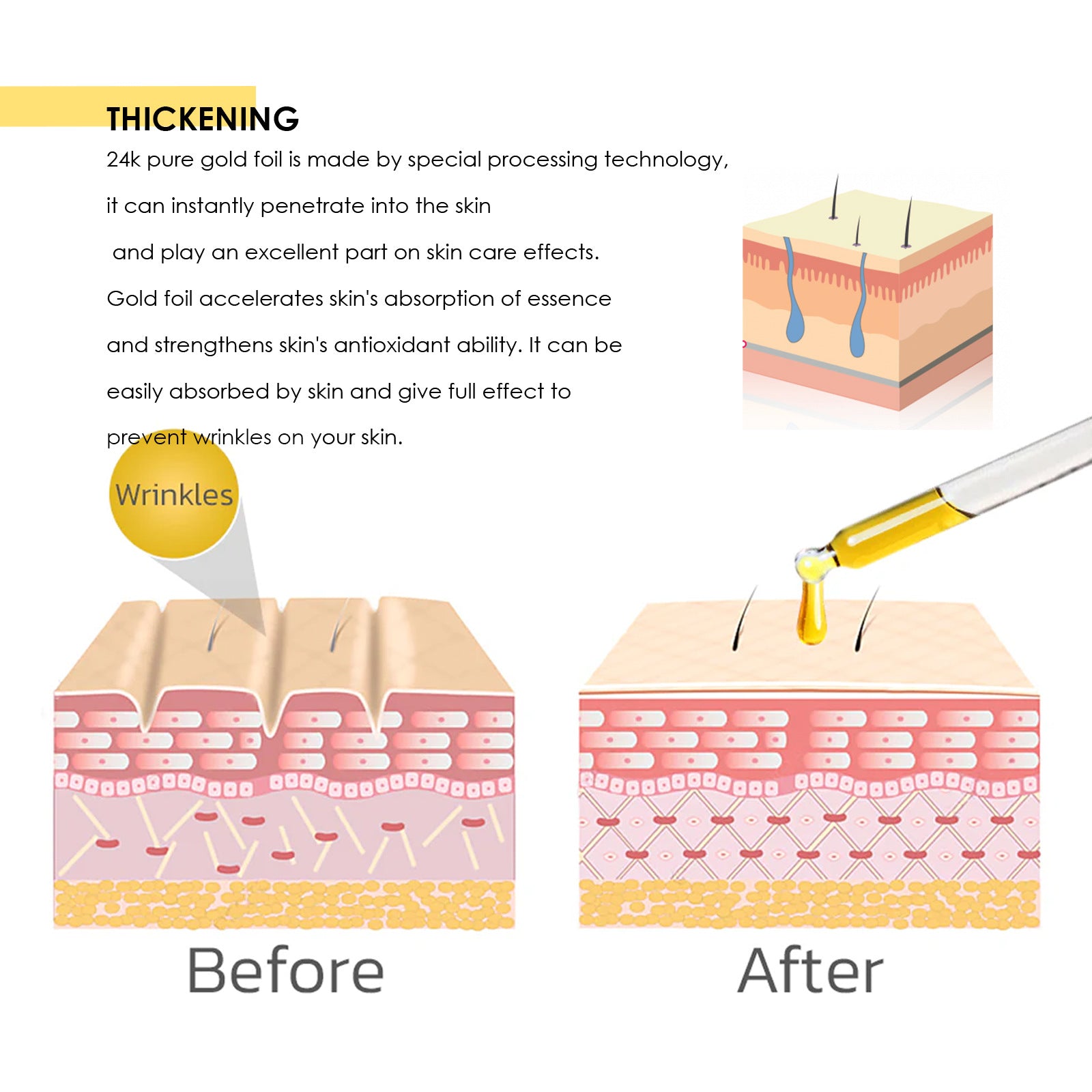 24K Gold Collagen Protein Lifting