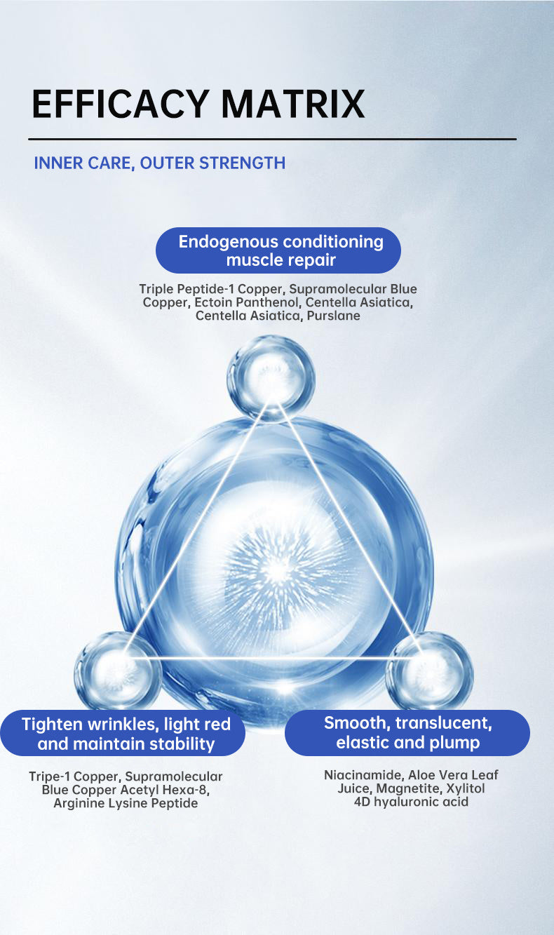 Blue Copper Peptide Essence, Rejuvenating, Moisturizing, Anti-wrinkle, Soothing And Repairing