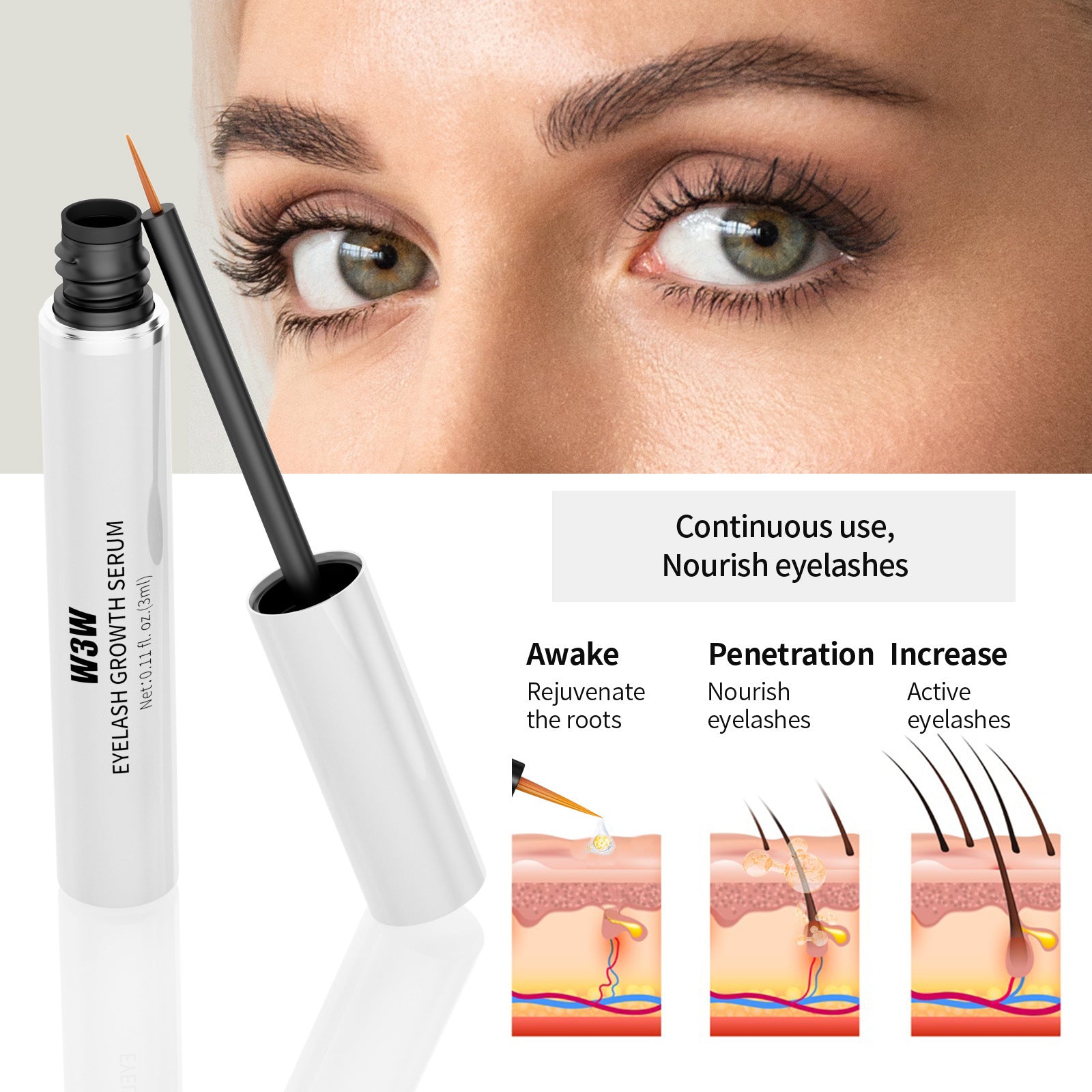 Eyebrow And EyeLash Growth Serums 3 Pack  Advanced Formula To Boost Longer, Fuller & Thicker Looking Brows And Lashes